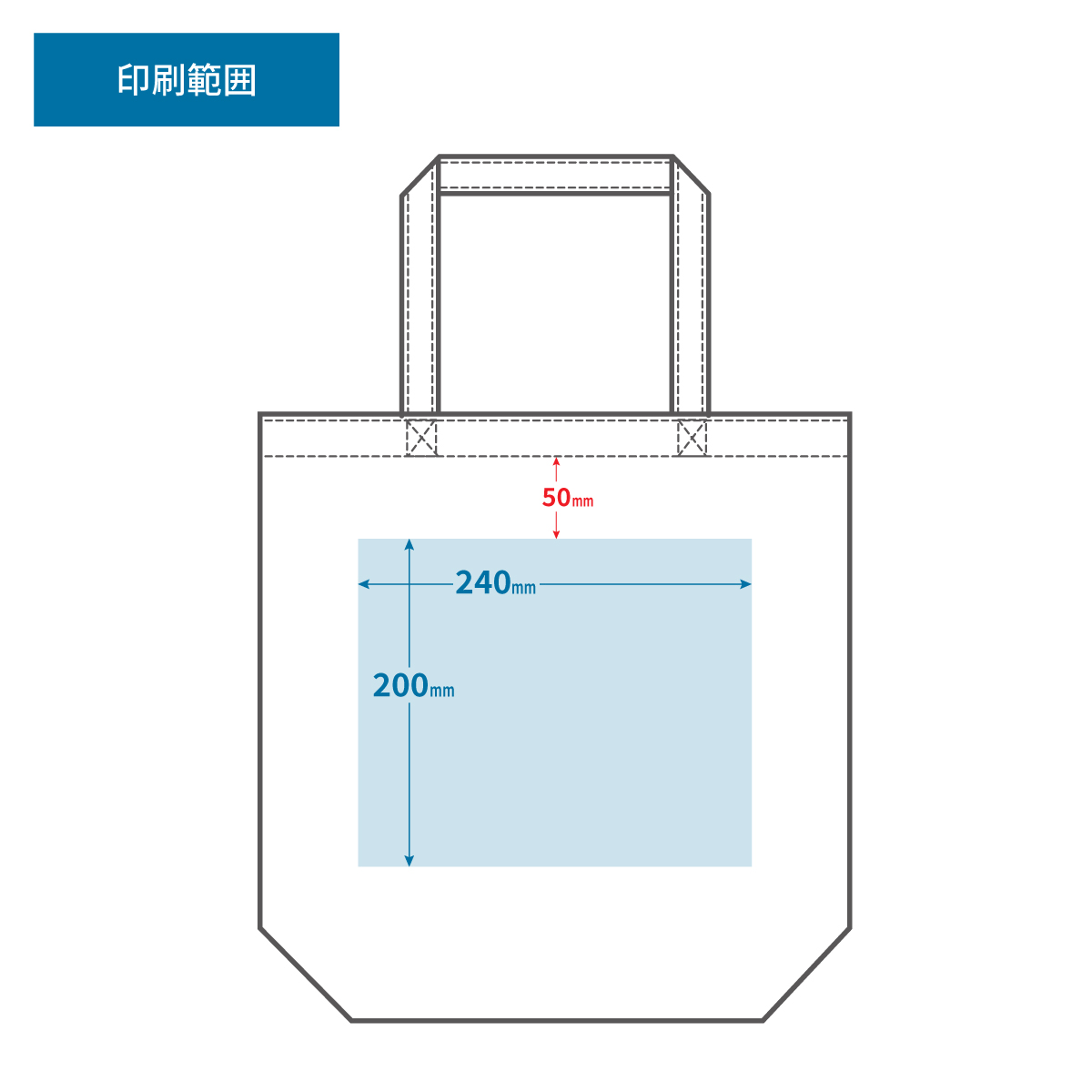 プリント可能範囲