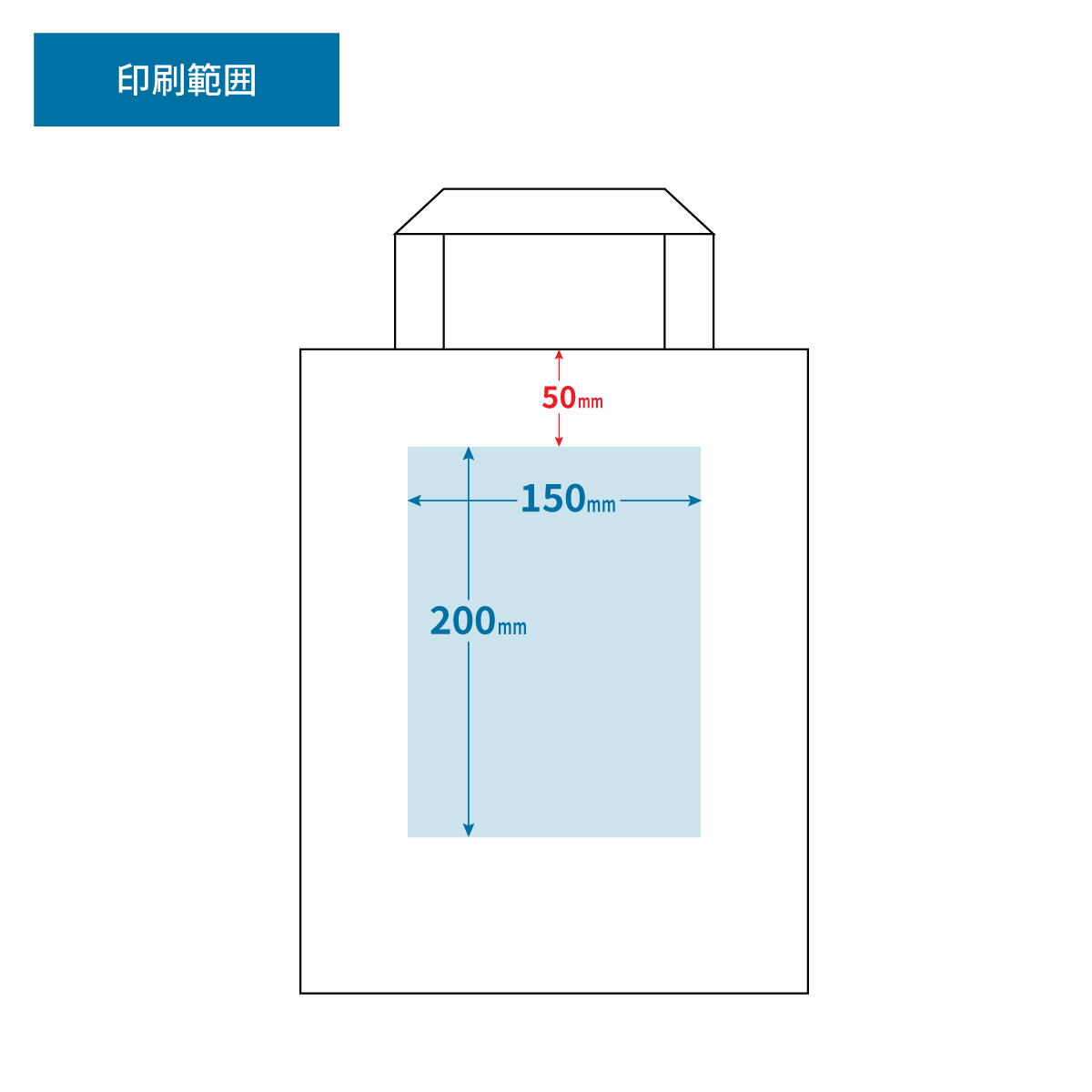 プリント可能範囲