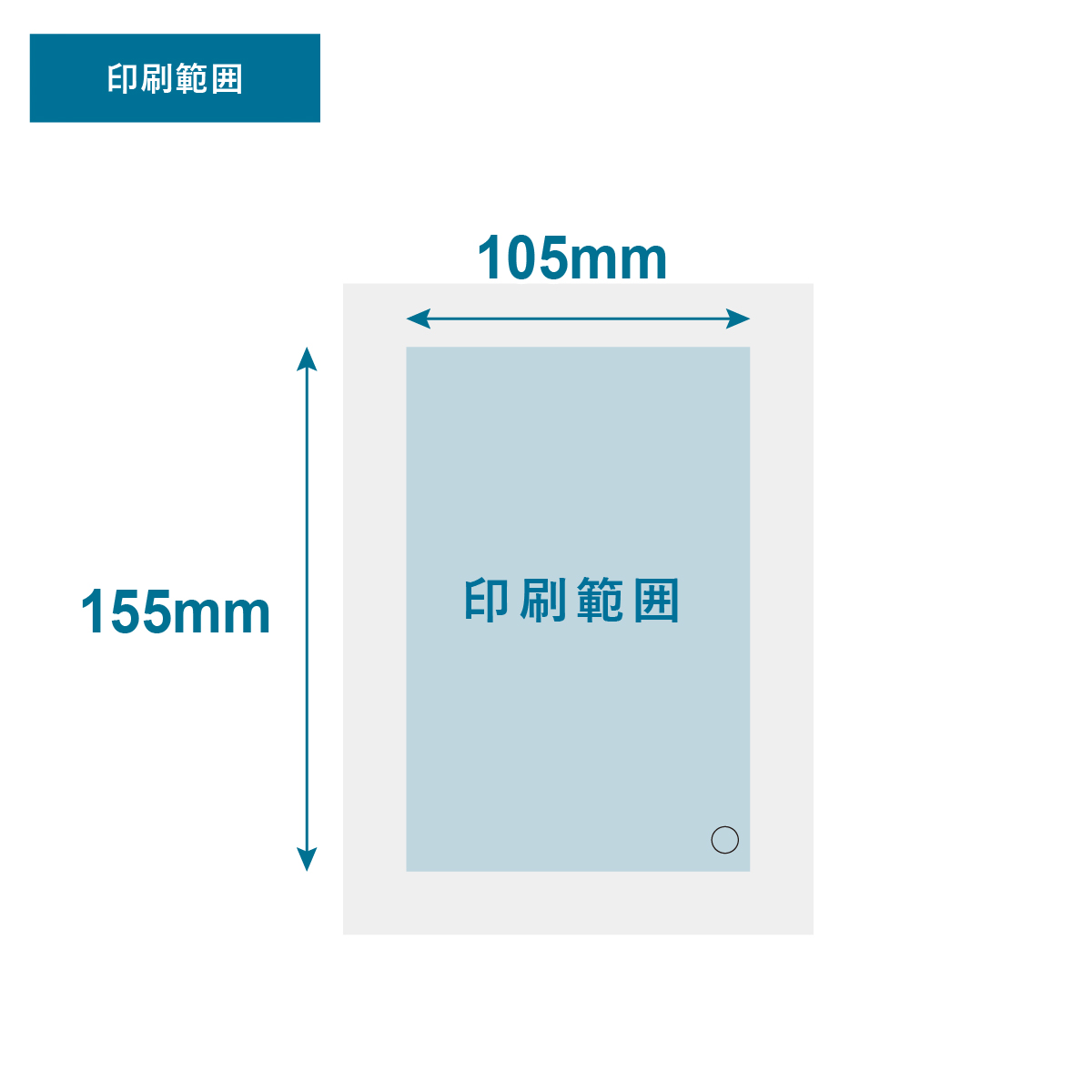 プリント可能範囲