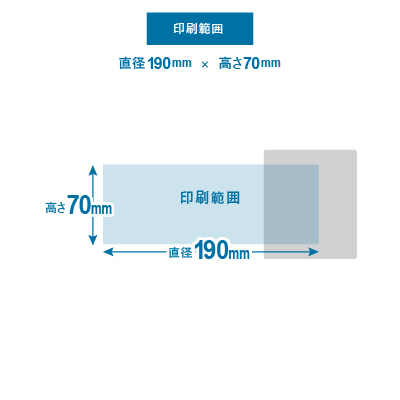 プリント可能範囲