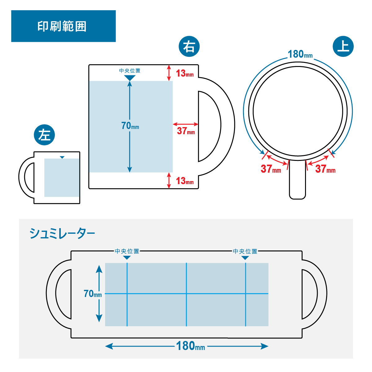 プリント可能範囲