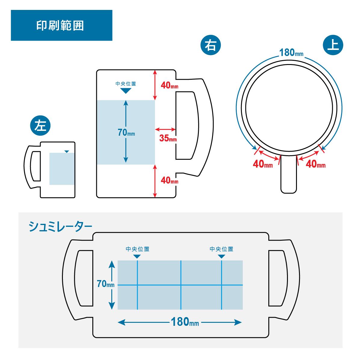 プリント可能範囲