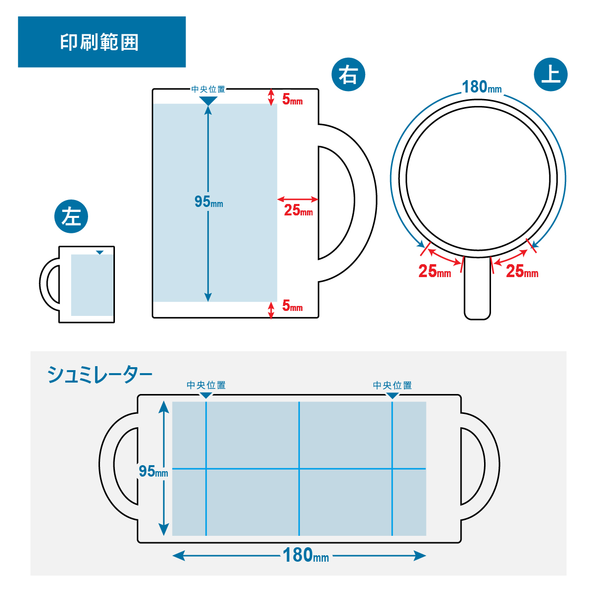 プリント可能範囲