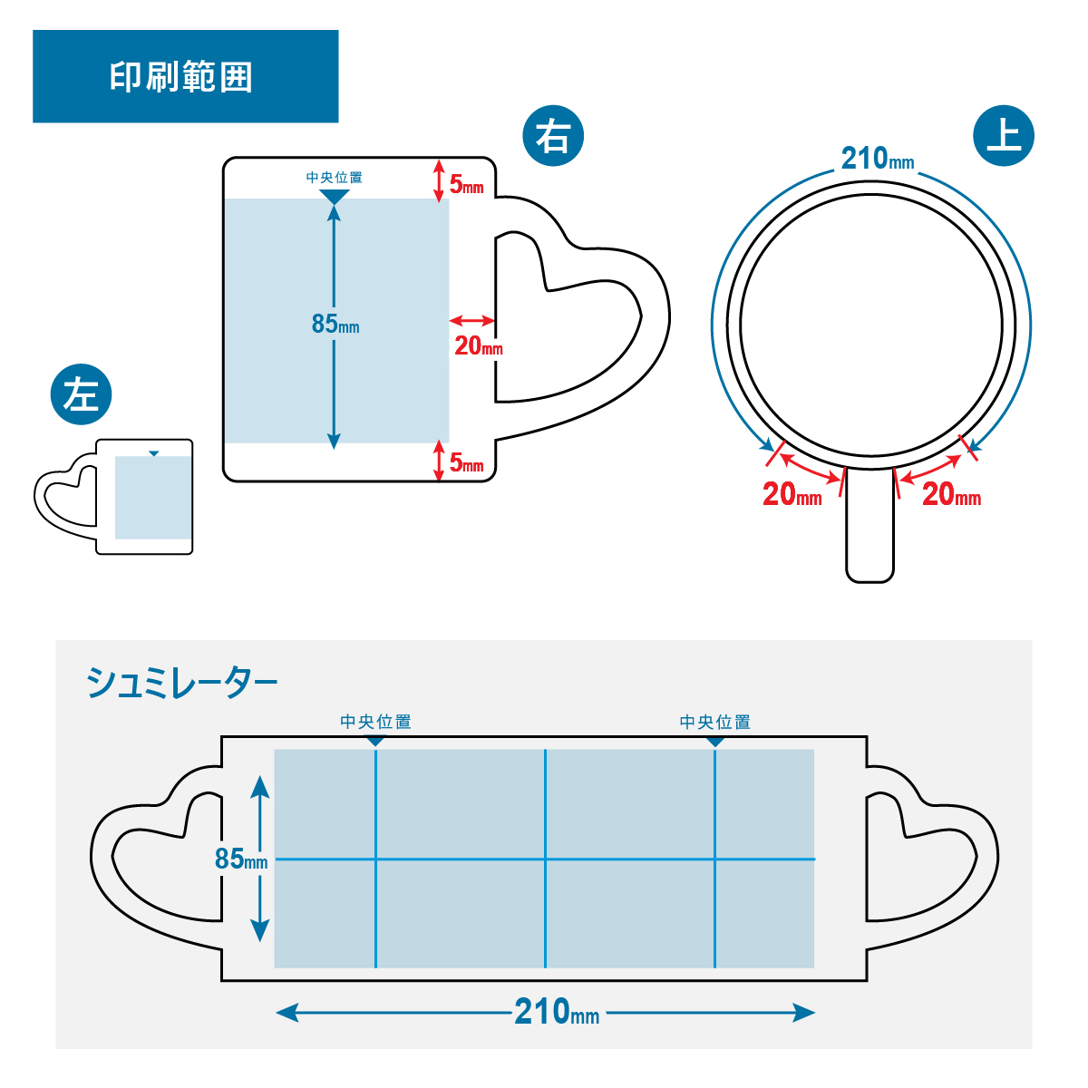 プリント可能範囲
