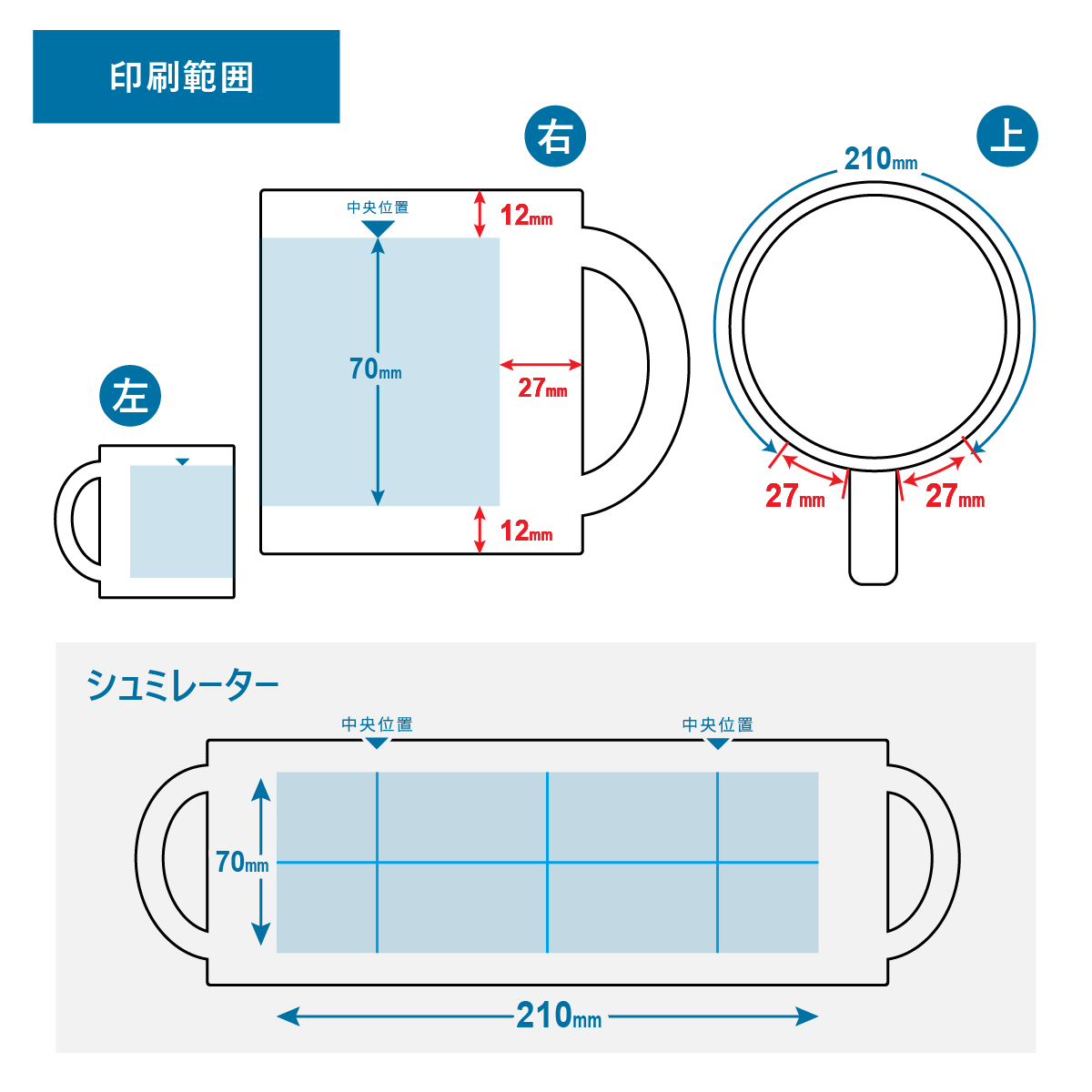 プリント可能範囲