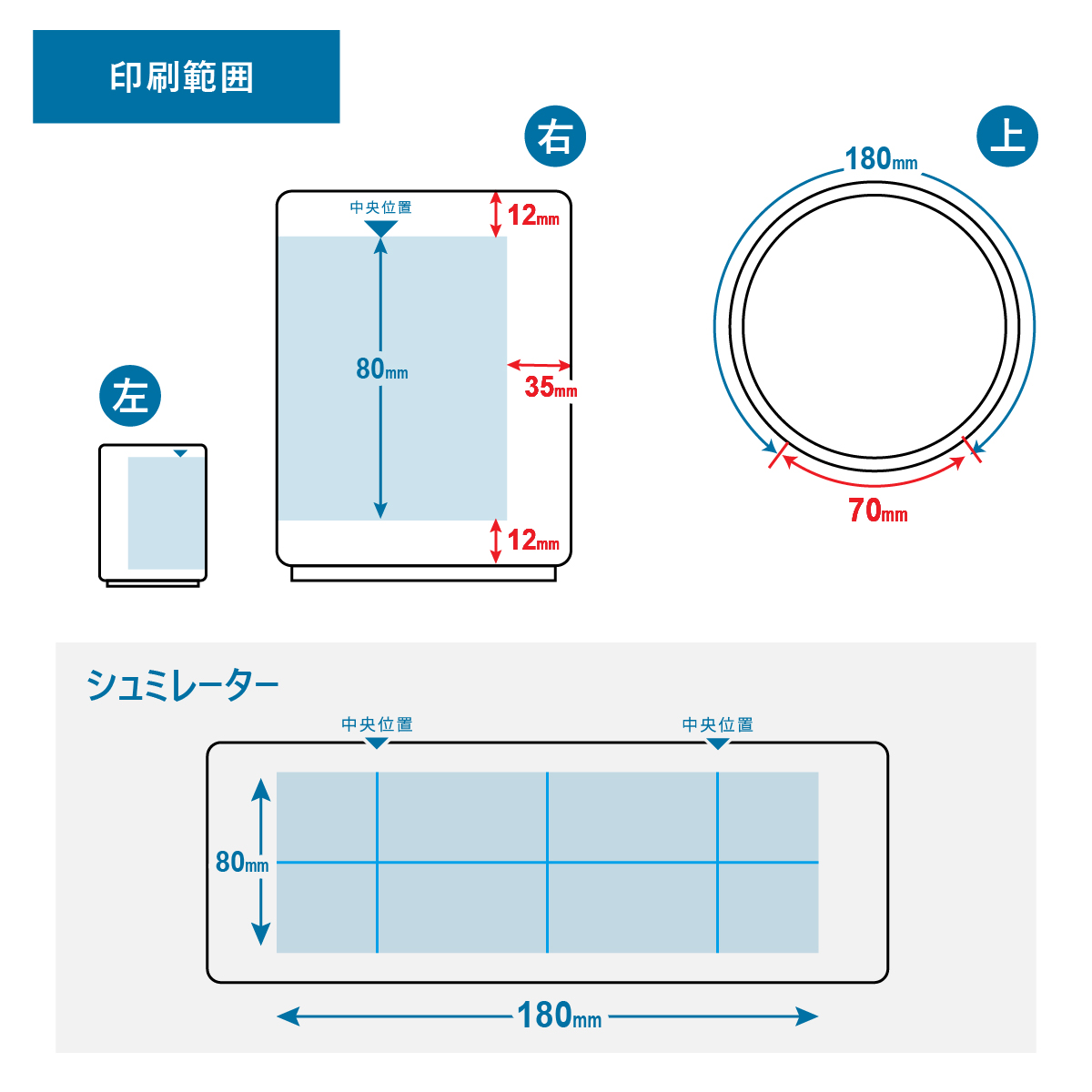 プリント可能範囲