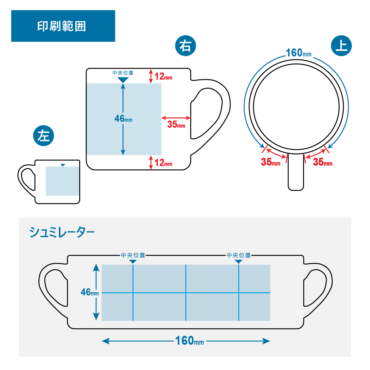 プリント可能範囲