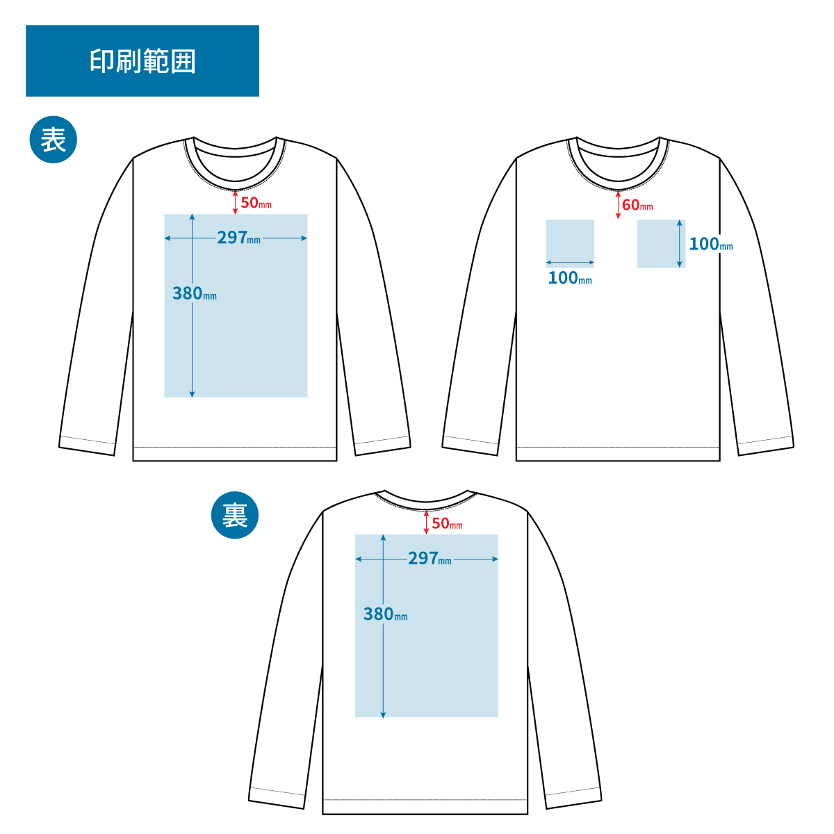 プリント可能範囲