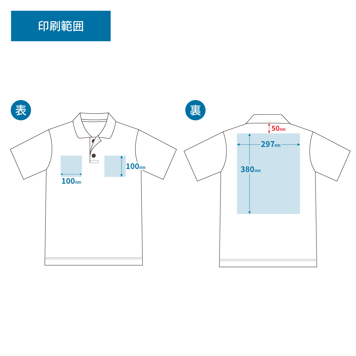 プリント可能範囲