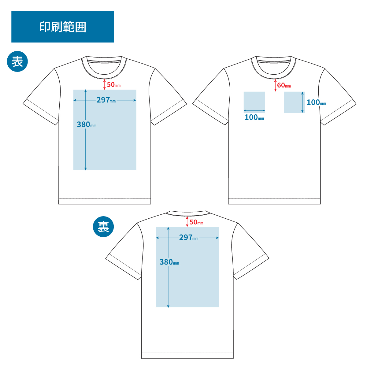 プリント可能範囲